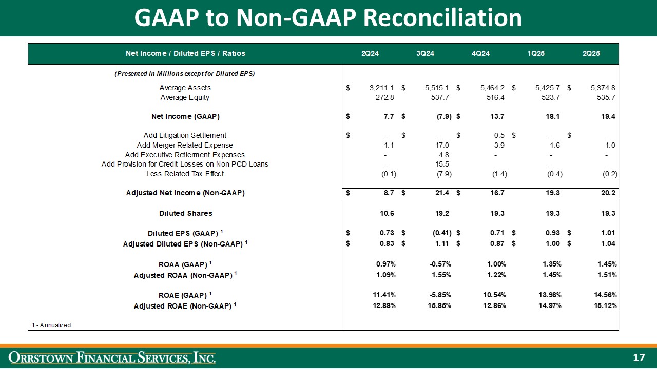 slide17.jpg