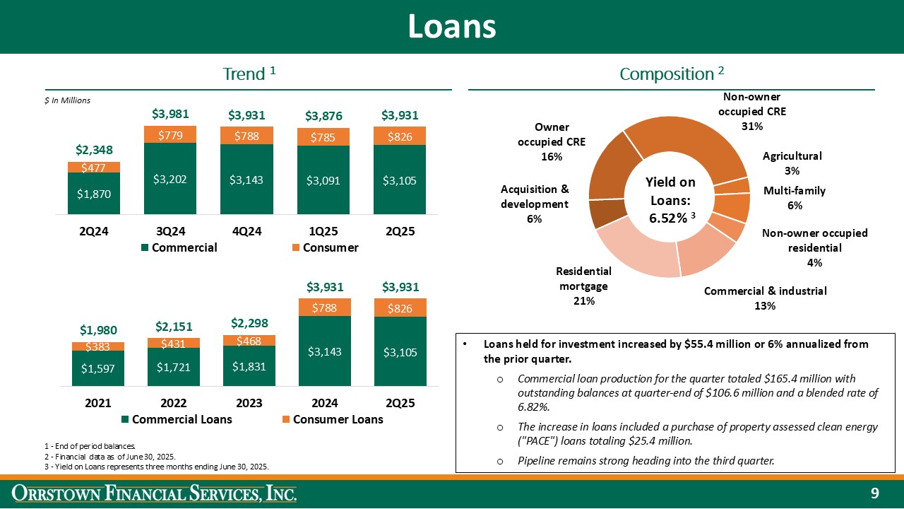 slide9.jpg