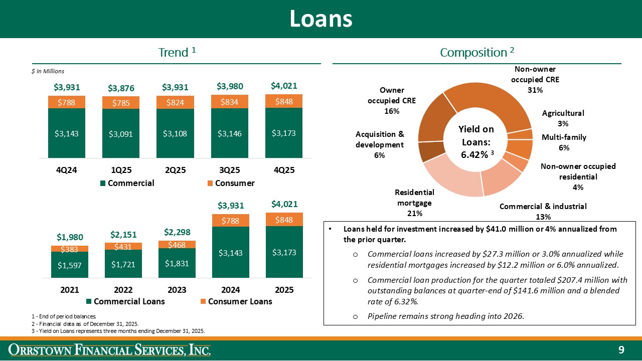 slide9.jpg