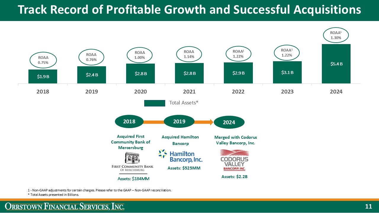slide11.jpg