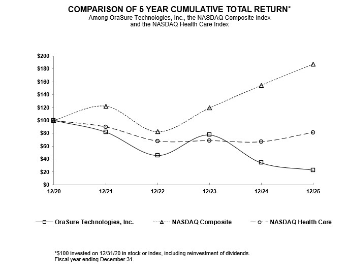 Graph.jpg