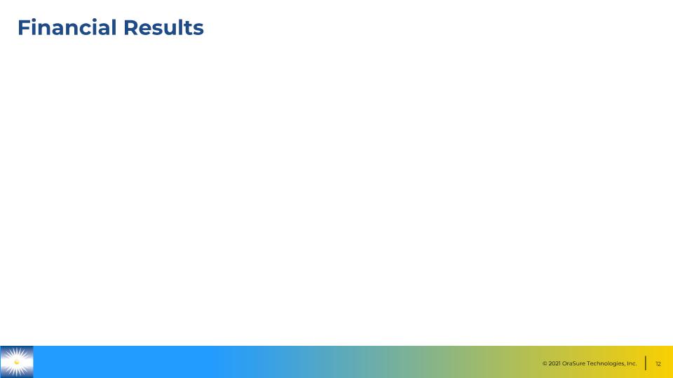 Slide 12