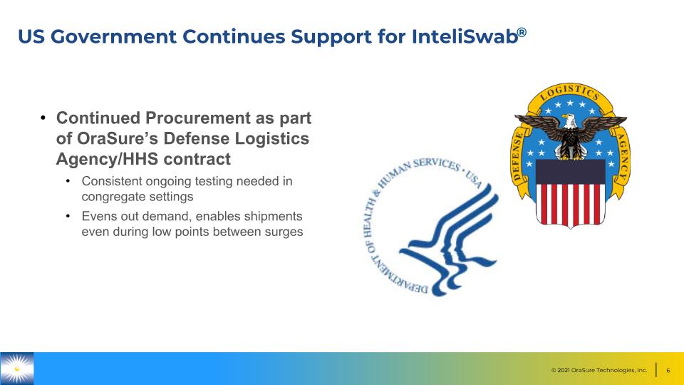 Slide 6