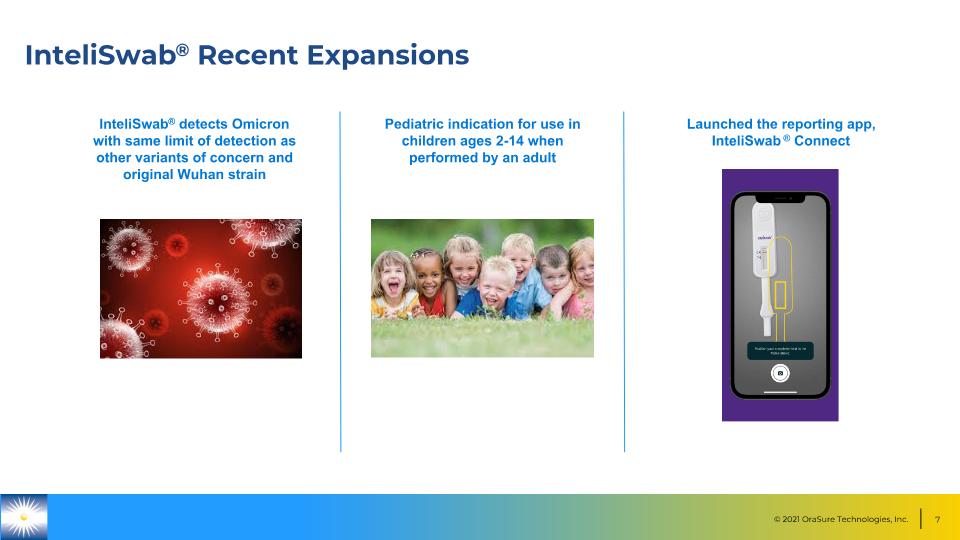 Slide 7