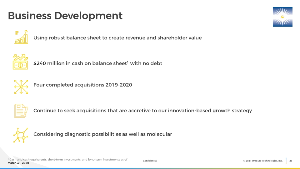 Slide 23