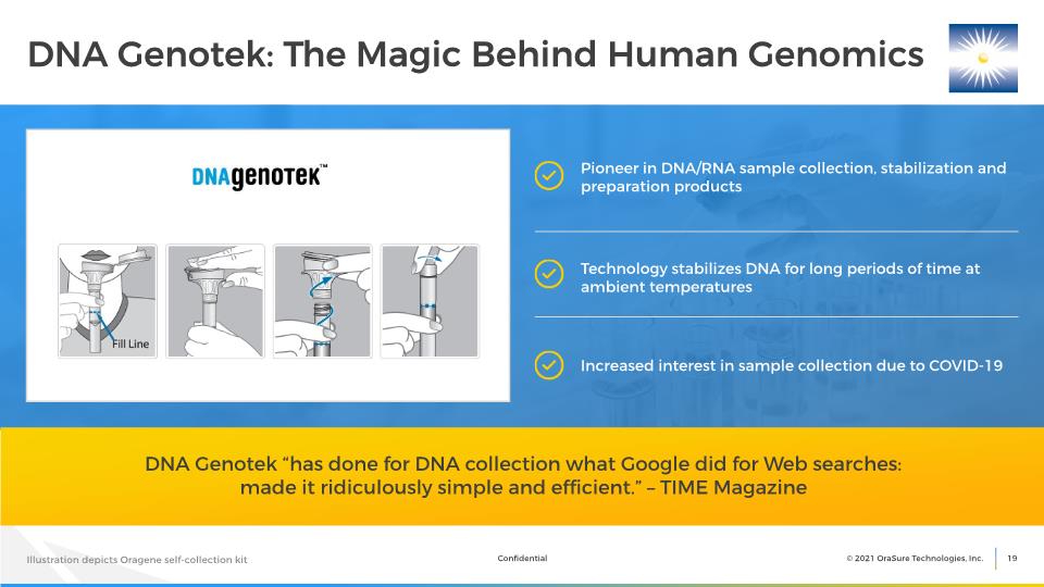Slide 19
