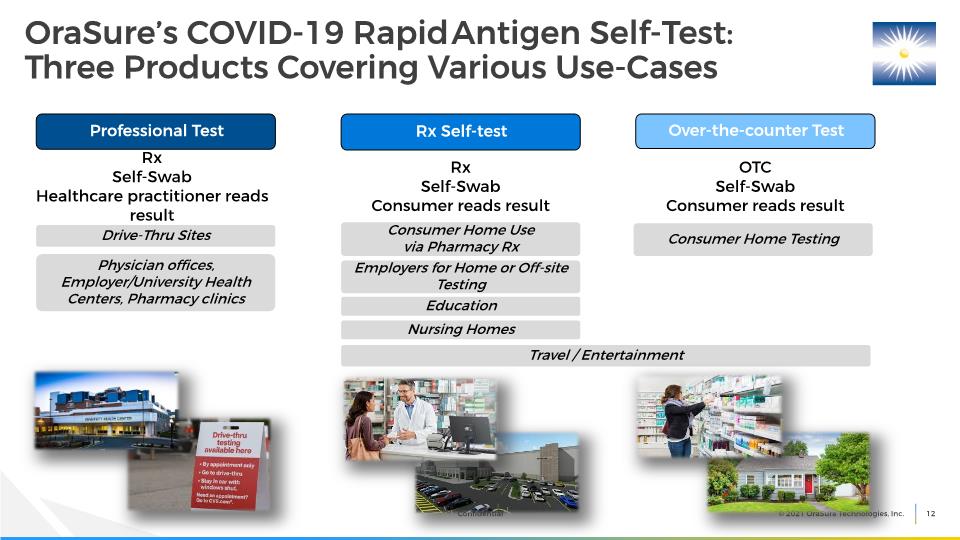 Slide 12