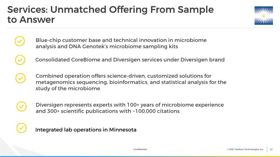 Slide 21