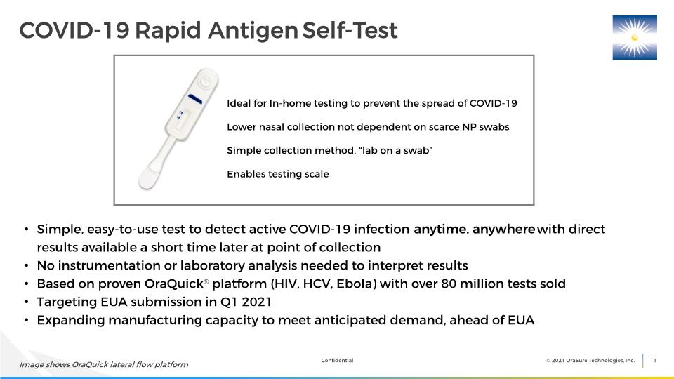 Slide 11