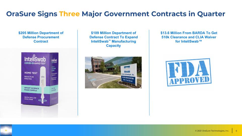 Slide 6