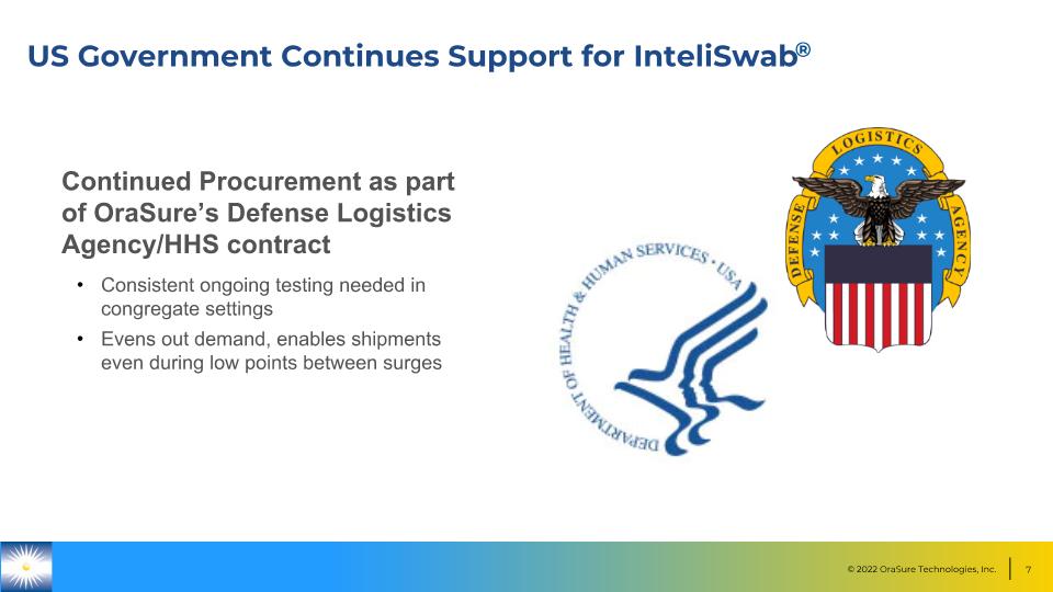 Slide 7