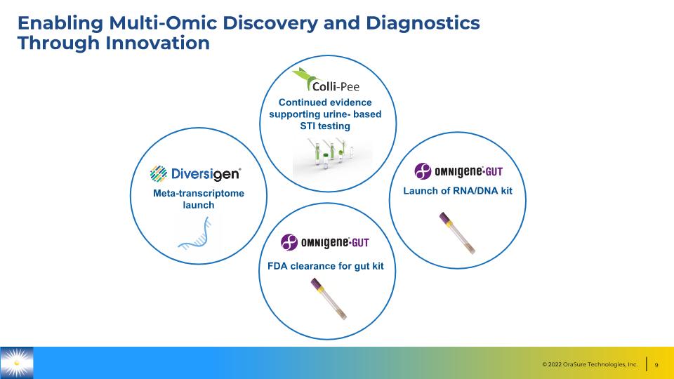 Slide 9