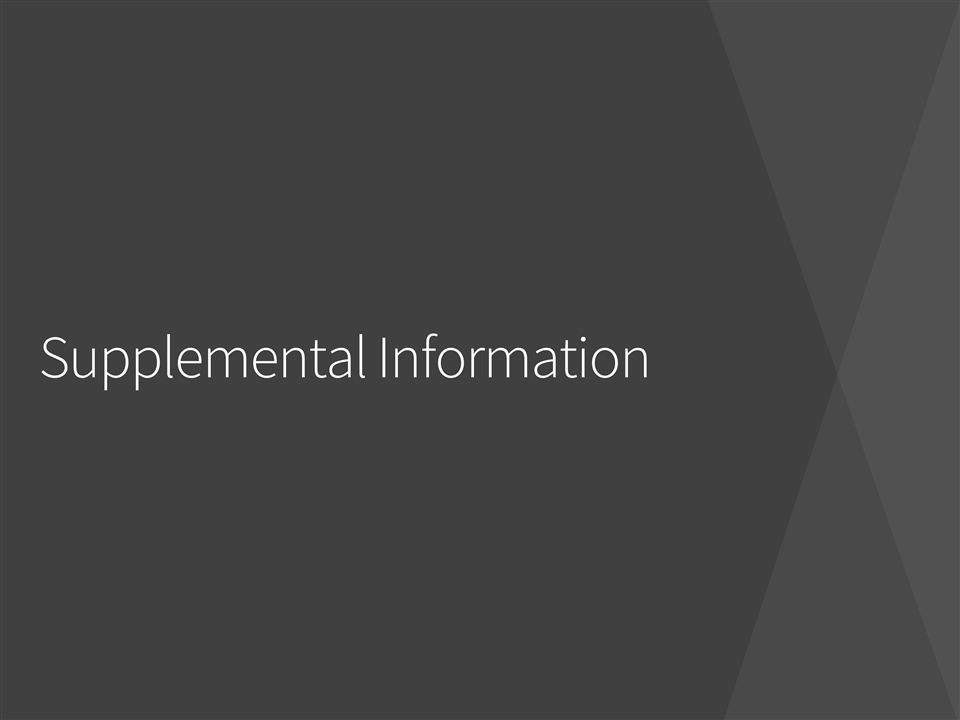 Slide 16 Slide 16