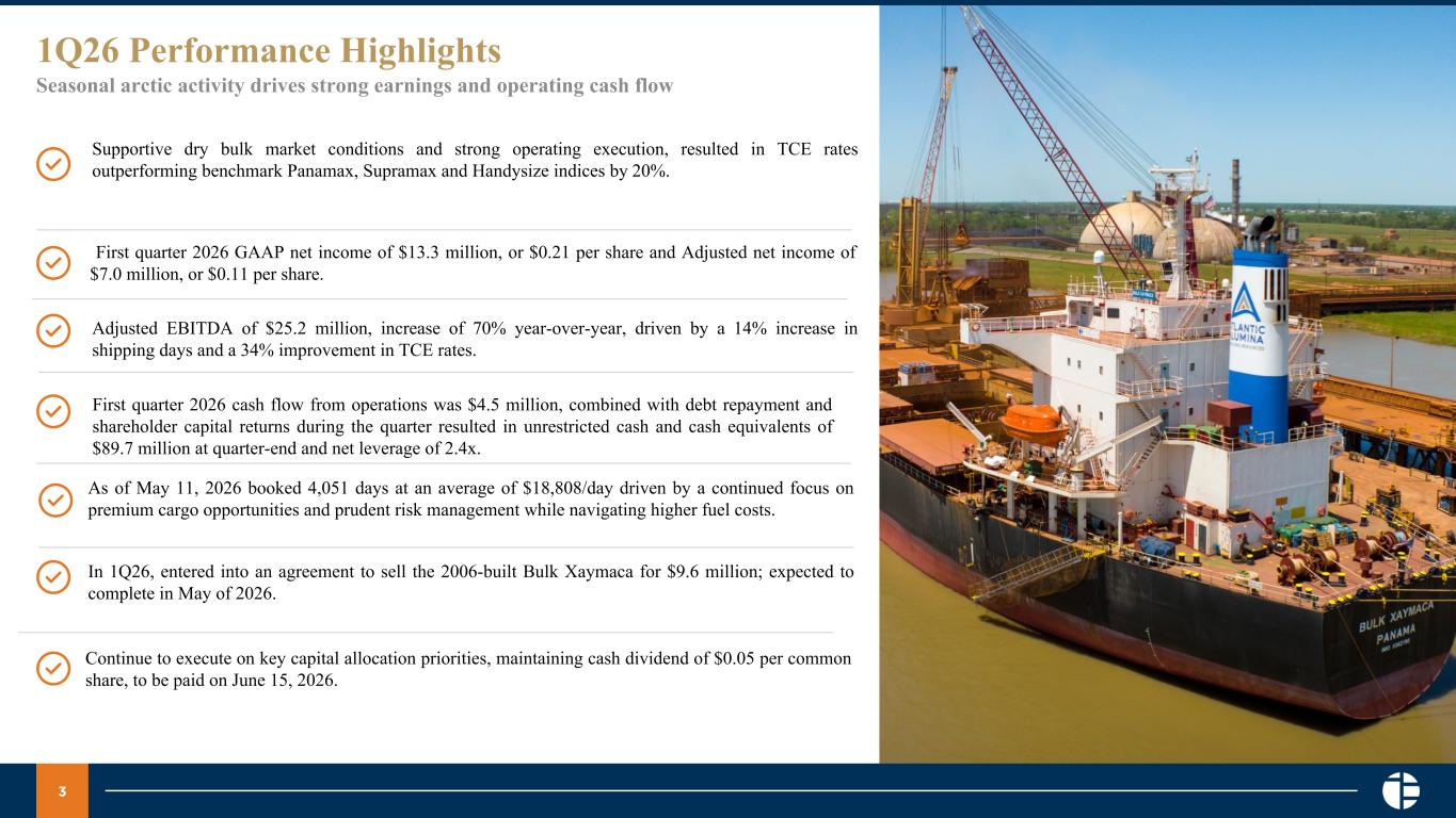 Slide 3 of 15