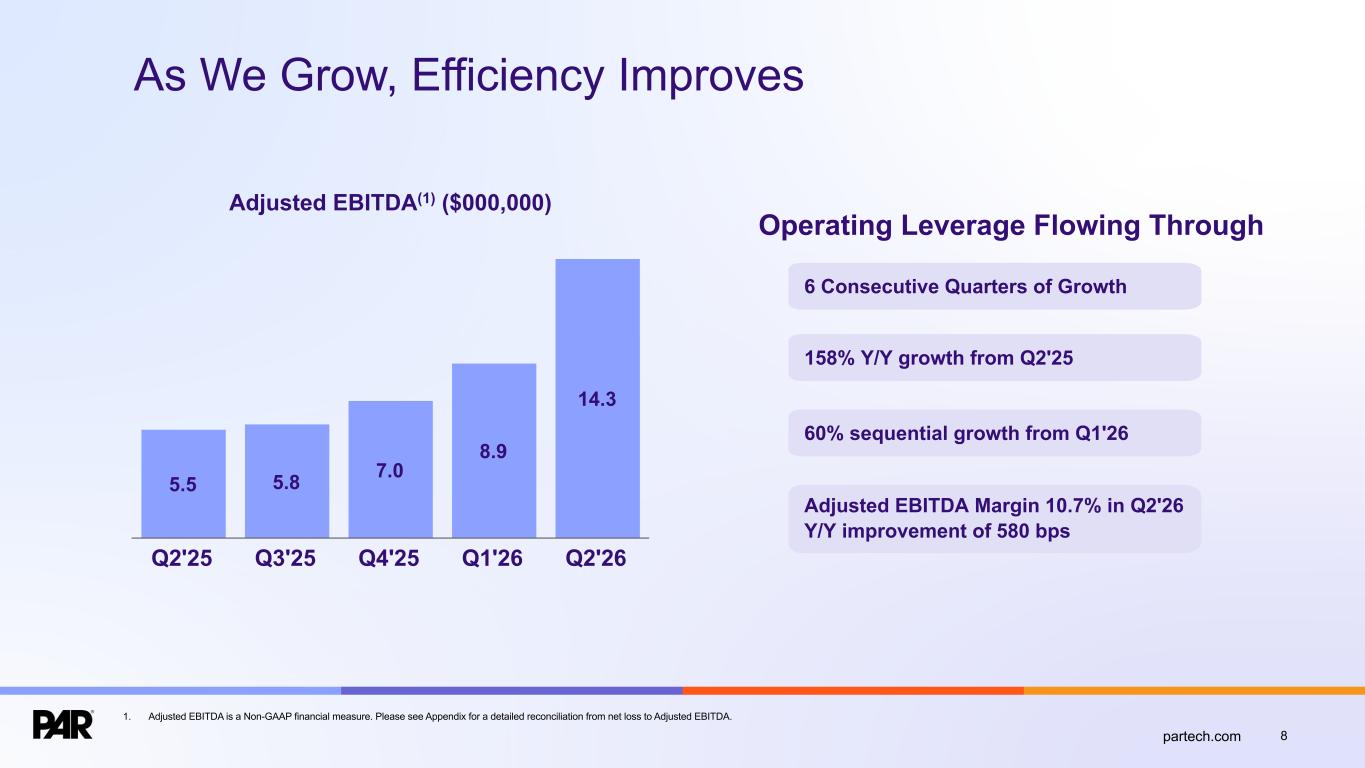 Slide 8 of 13