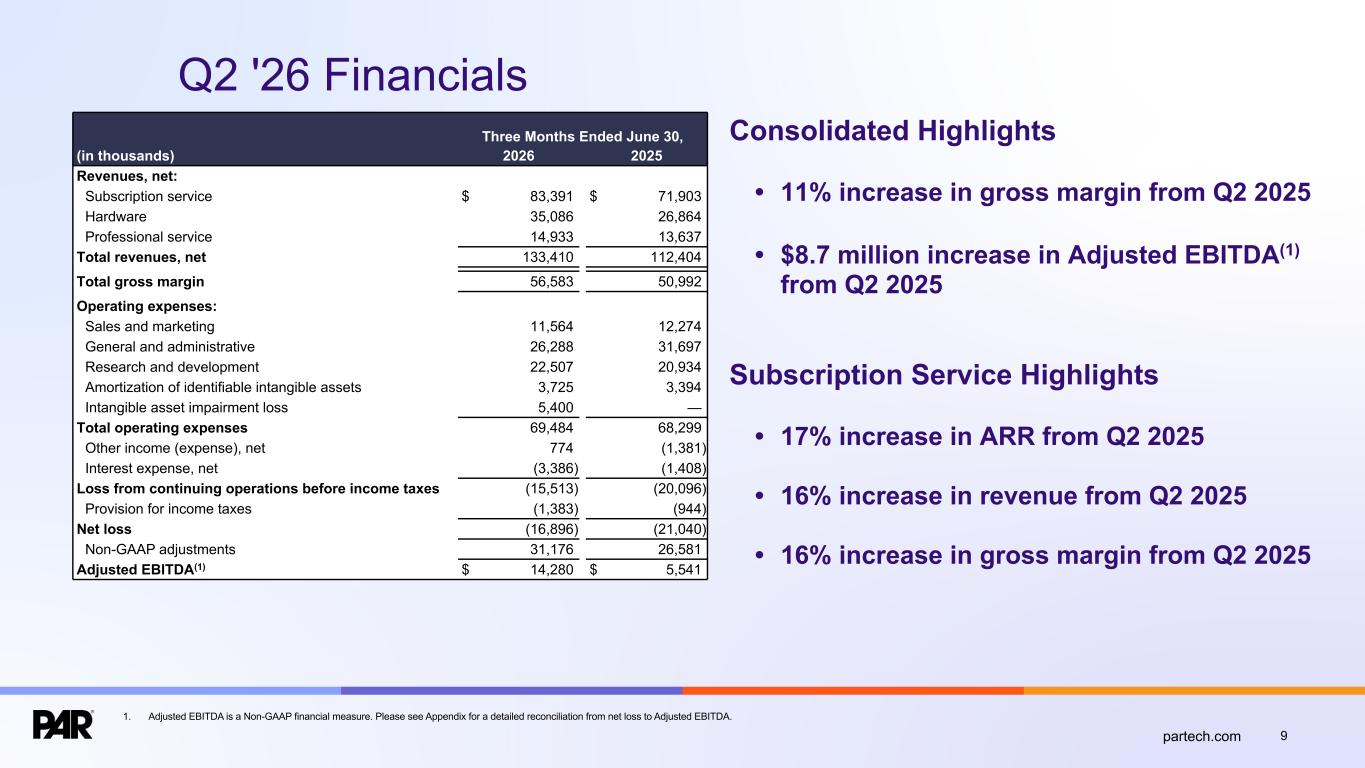 Slide 9 of 13