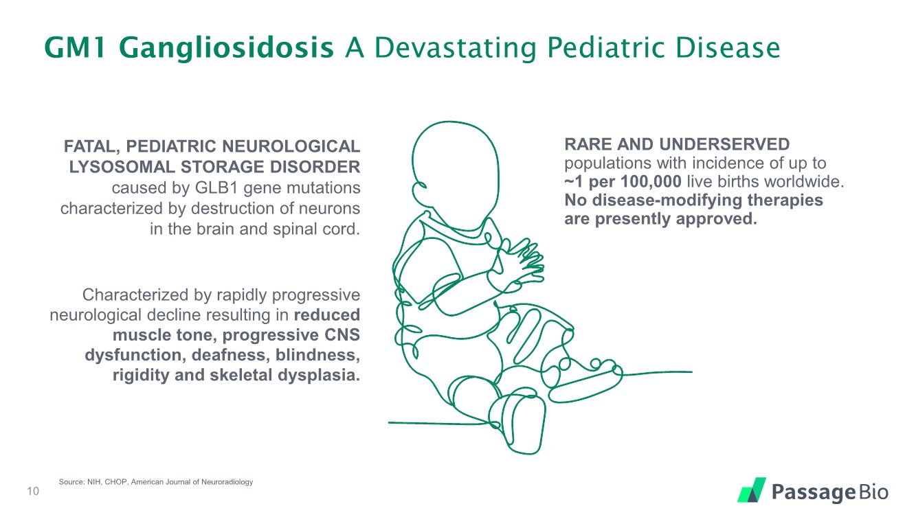 GRAPHIC