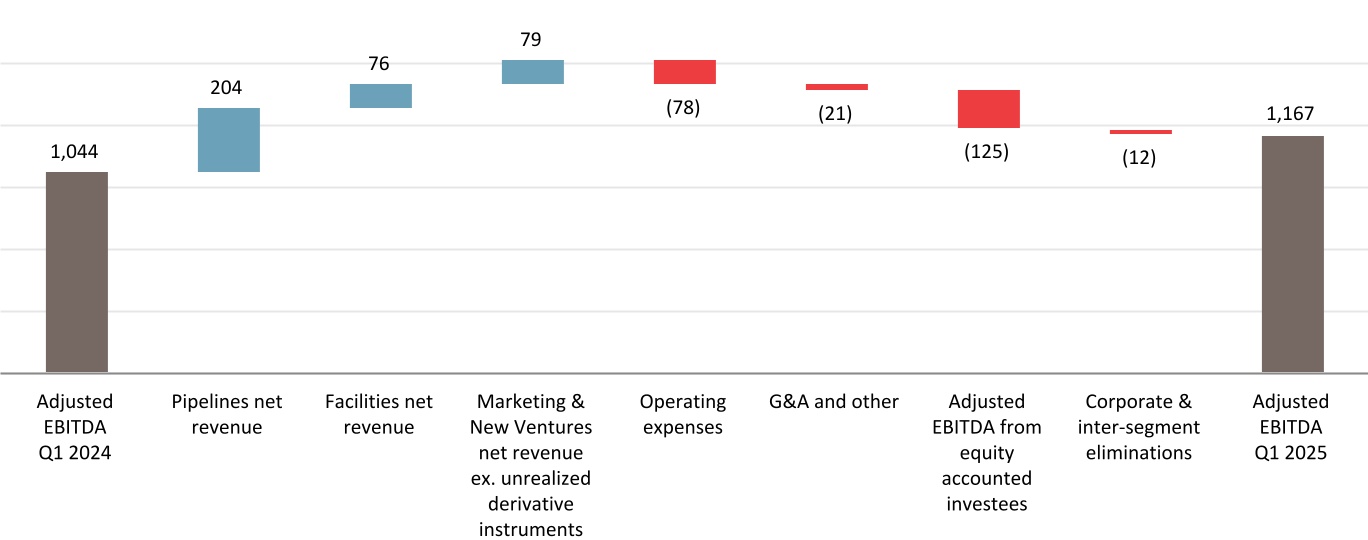 chart-787803387d414ecea56.jpg