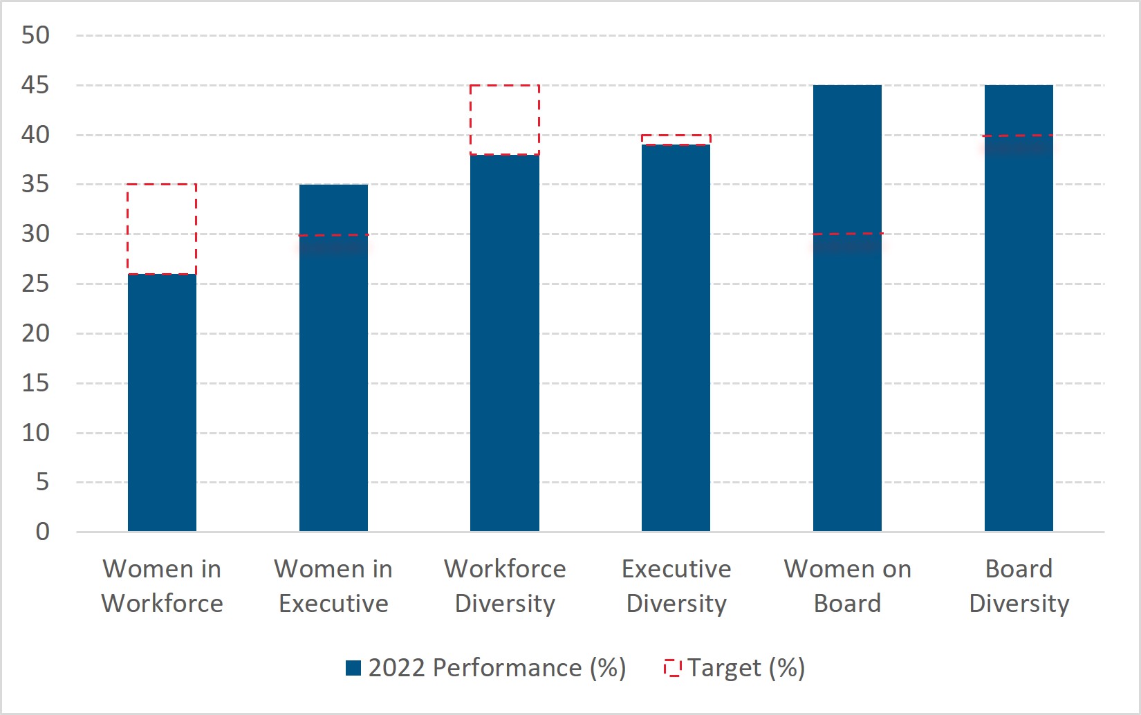 diversity2022-020922final.jpg