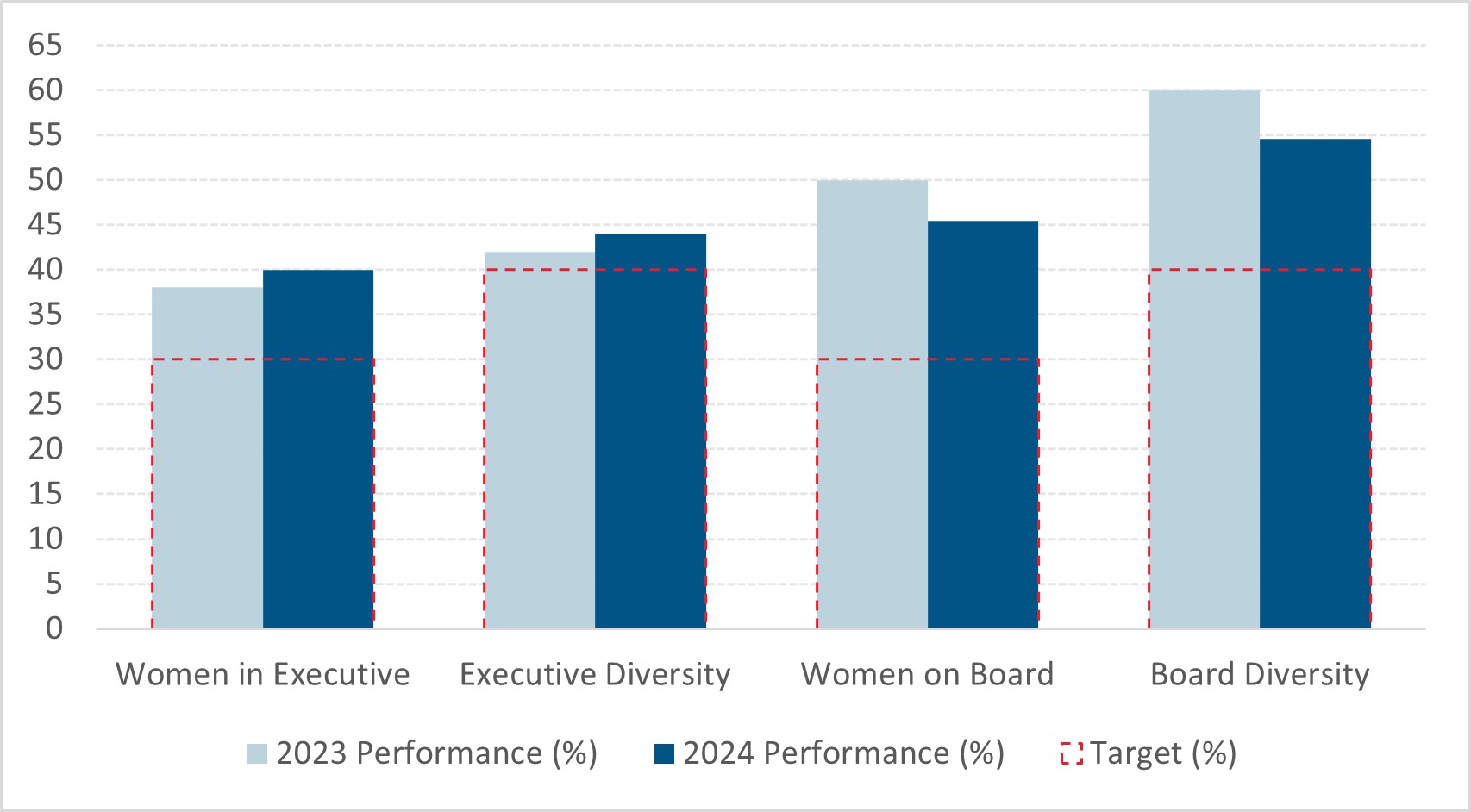 diversitygrapha.jpg