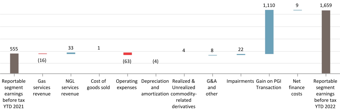 chart-3fedc232cce74859974a.jpg