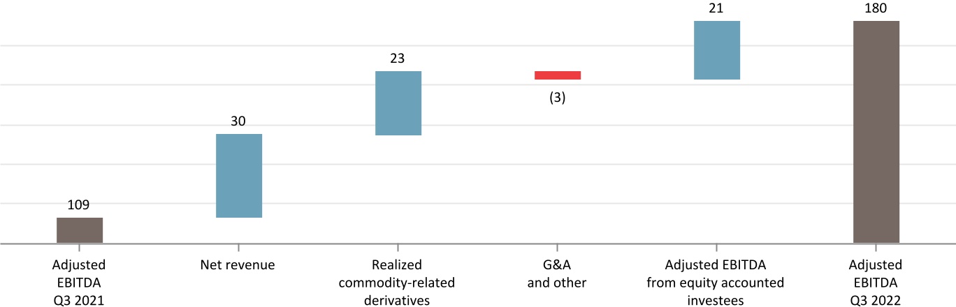 chart-5595e6811d7249908aea.jpg