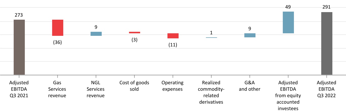 chart-60f1accb6235412fa2ea.jpg