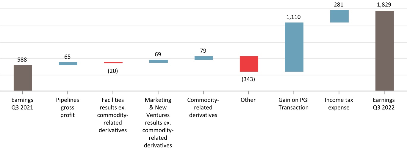 chart-c924ee9d96a3474aa68a.jpg