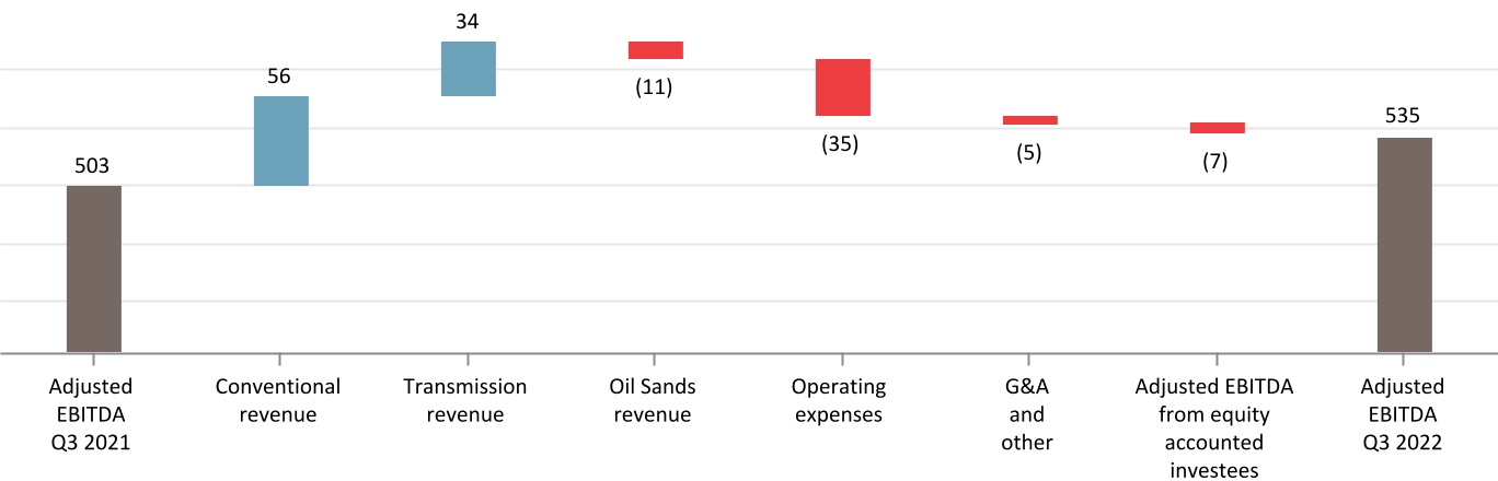 chart-e7c44db9c43346b78d2a.jpg