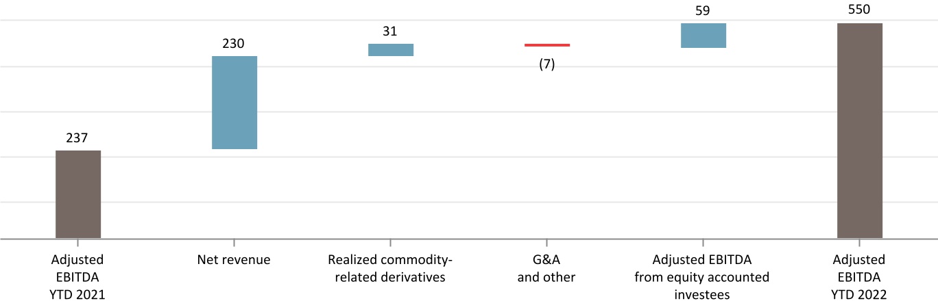 chart-ead41fedfa34417898ca.jpg