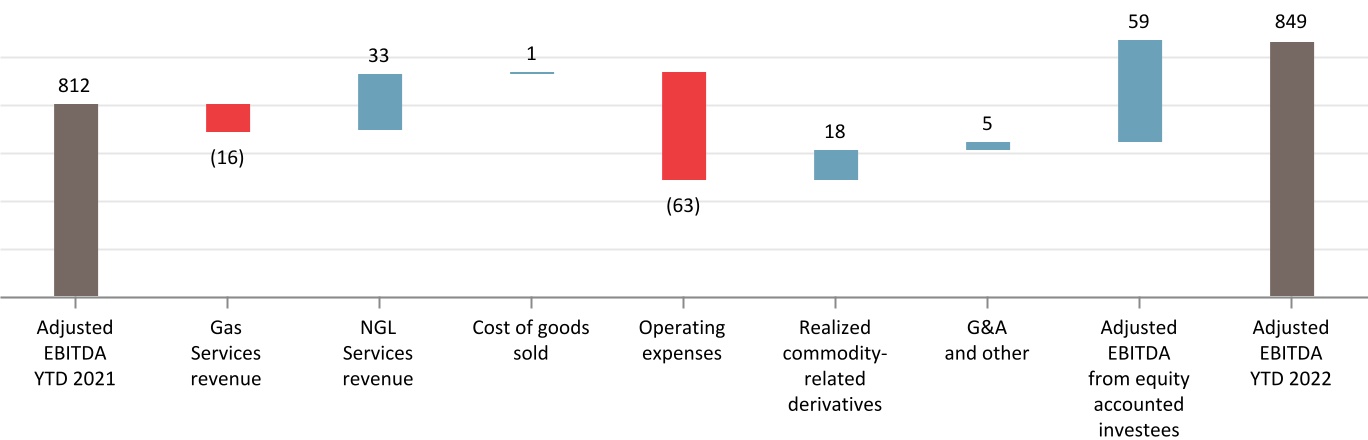 chart-ec71d77ebb624f5da46a.jpg