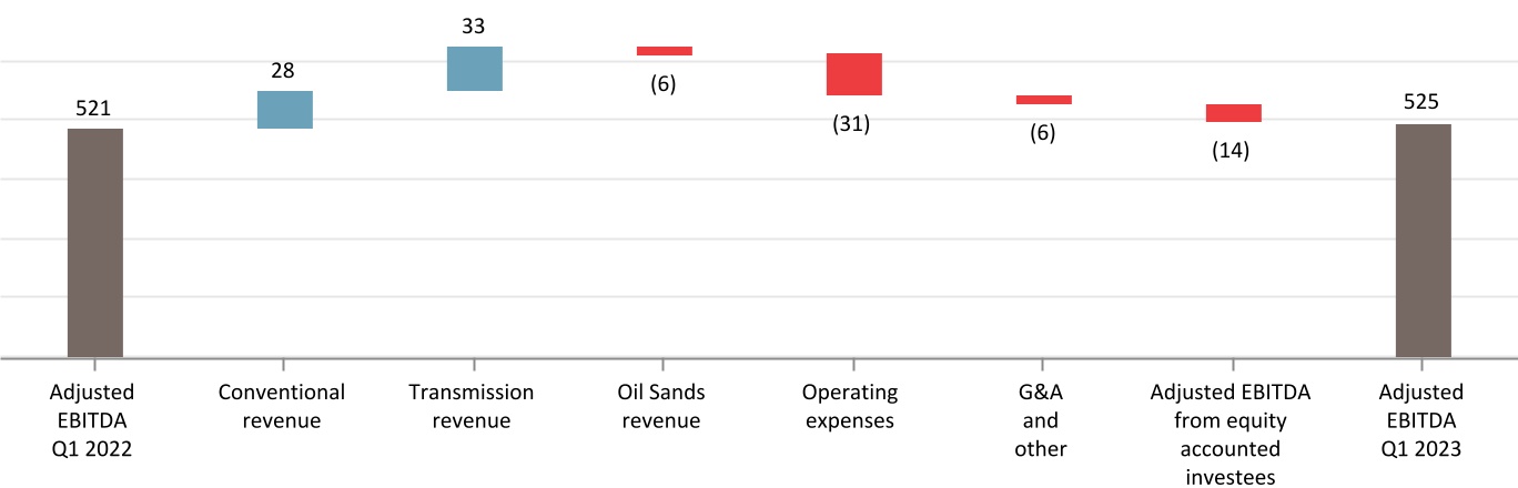 chart-34aaf05e6c66435da1da.jpg