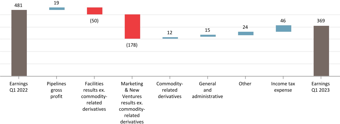 chart-3a77b16a001e402e8bfa.jpg