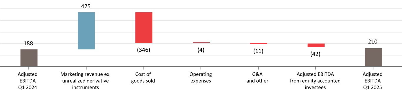 chart-b127da3a9b9444a489ea.jpg