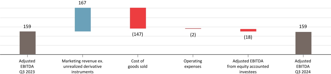 chart-fcd2d1a5a5fd4e1ba1b.jpg