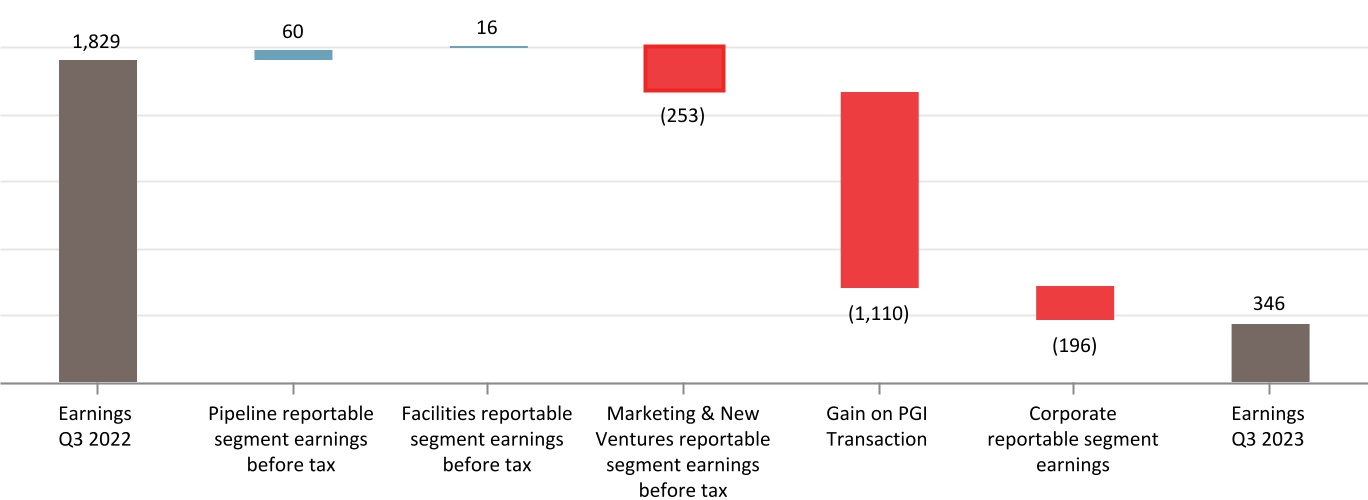chart-5fd609c20ff14c14b69a.jpg
