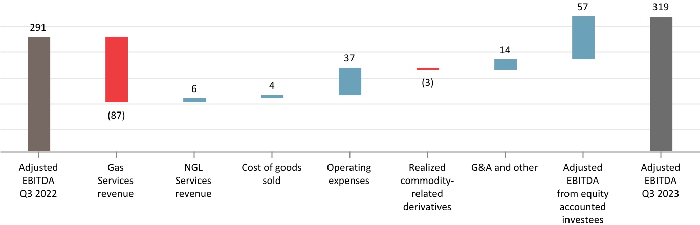 chart-b2fad52c9cb943e5959a.jpg