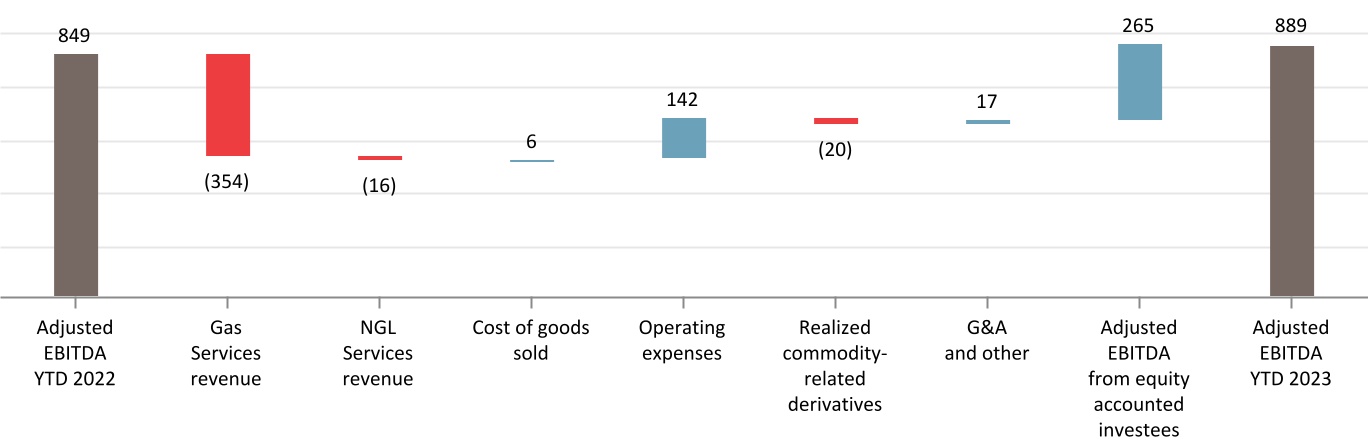 chart-d1a1a2b2f2ee429eb66a.jpg