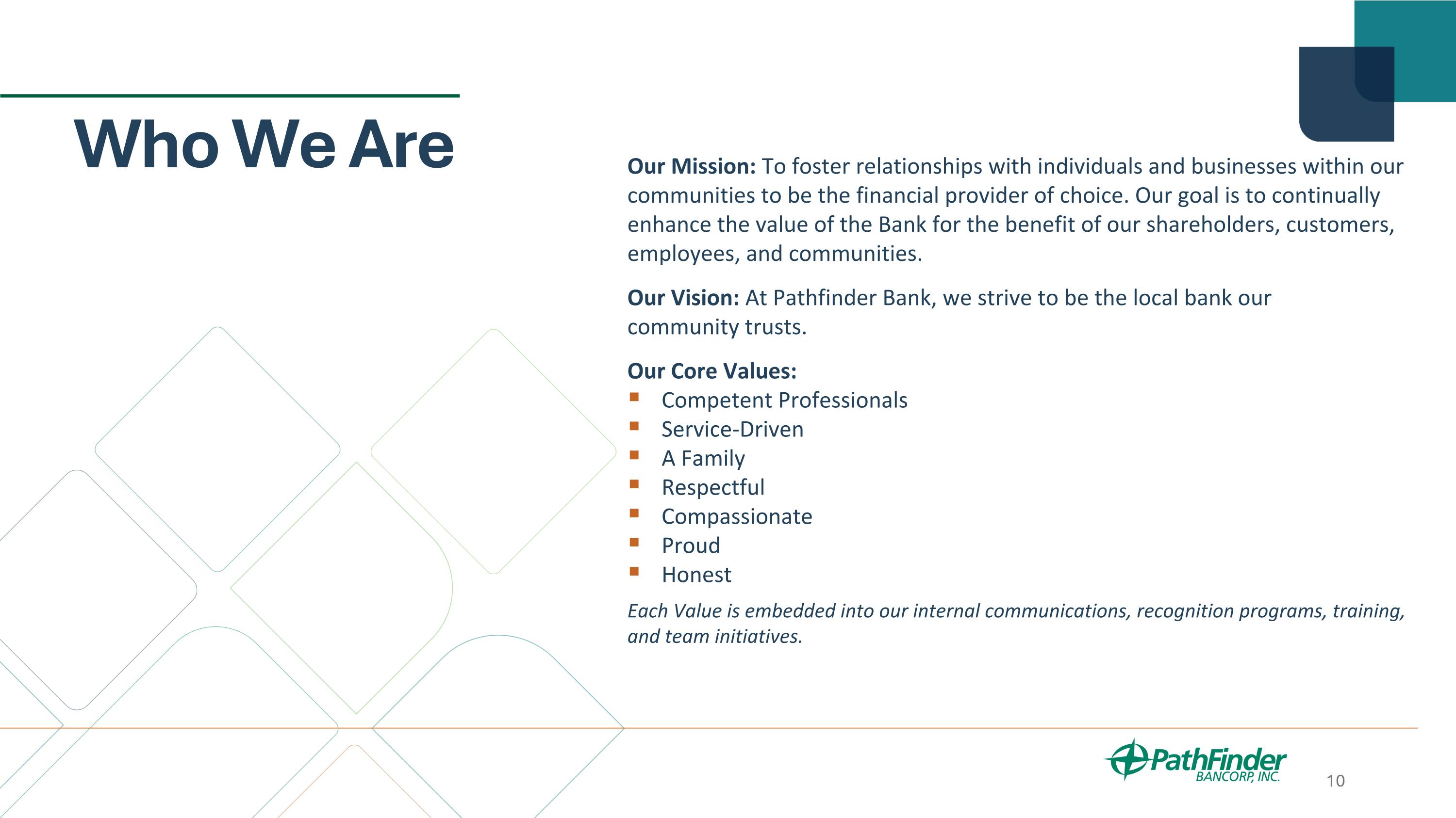 Slide 10