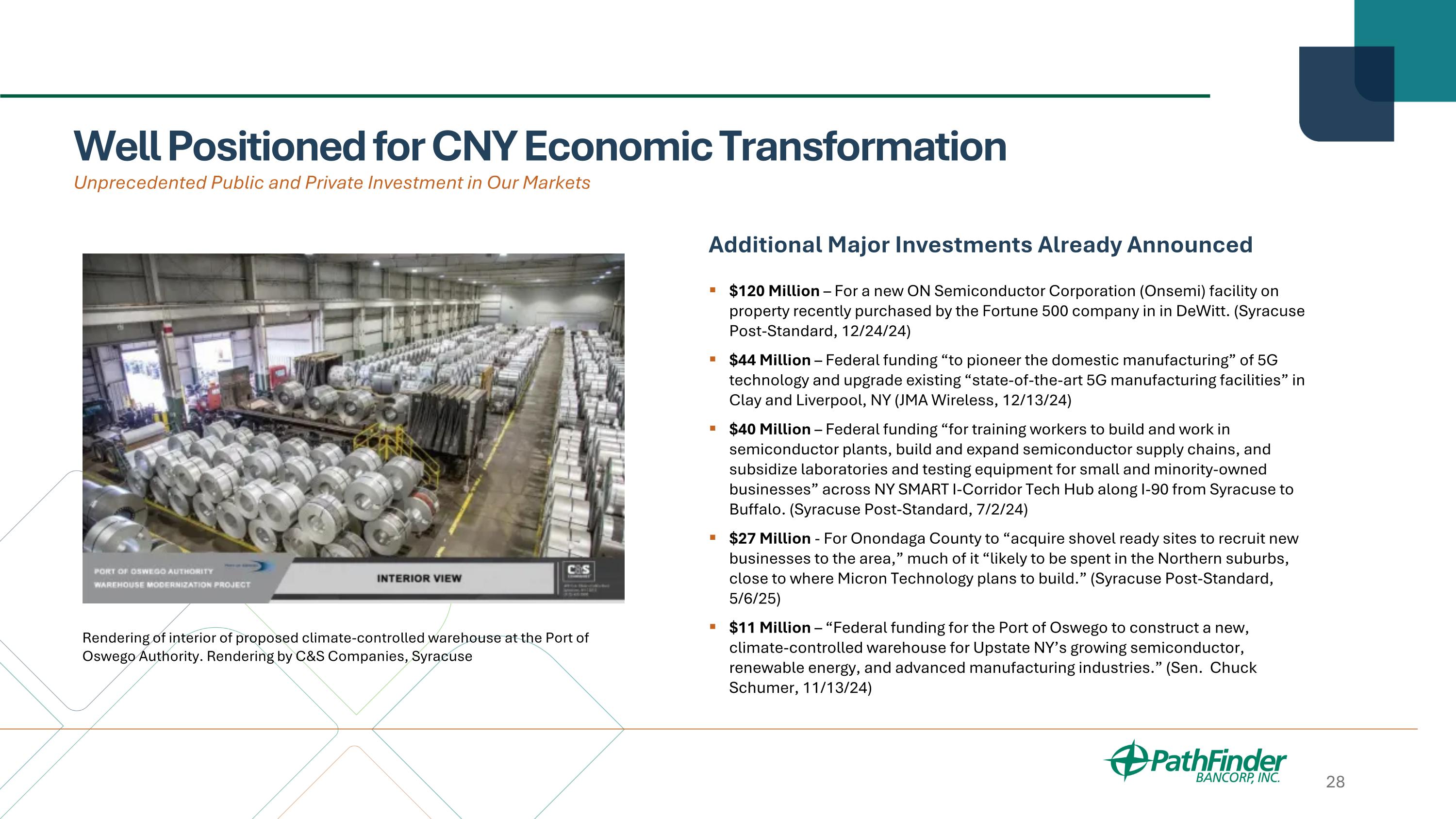 Slide 28