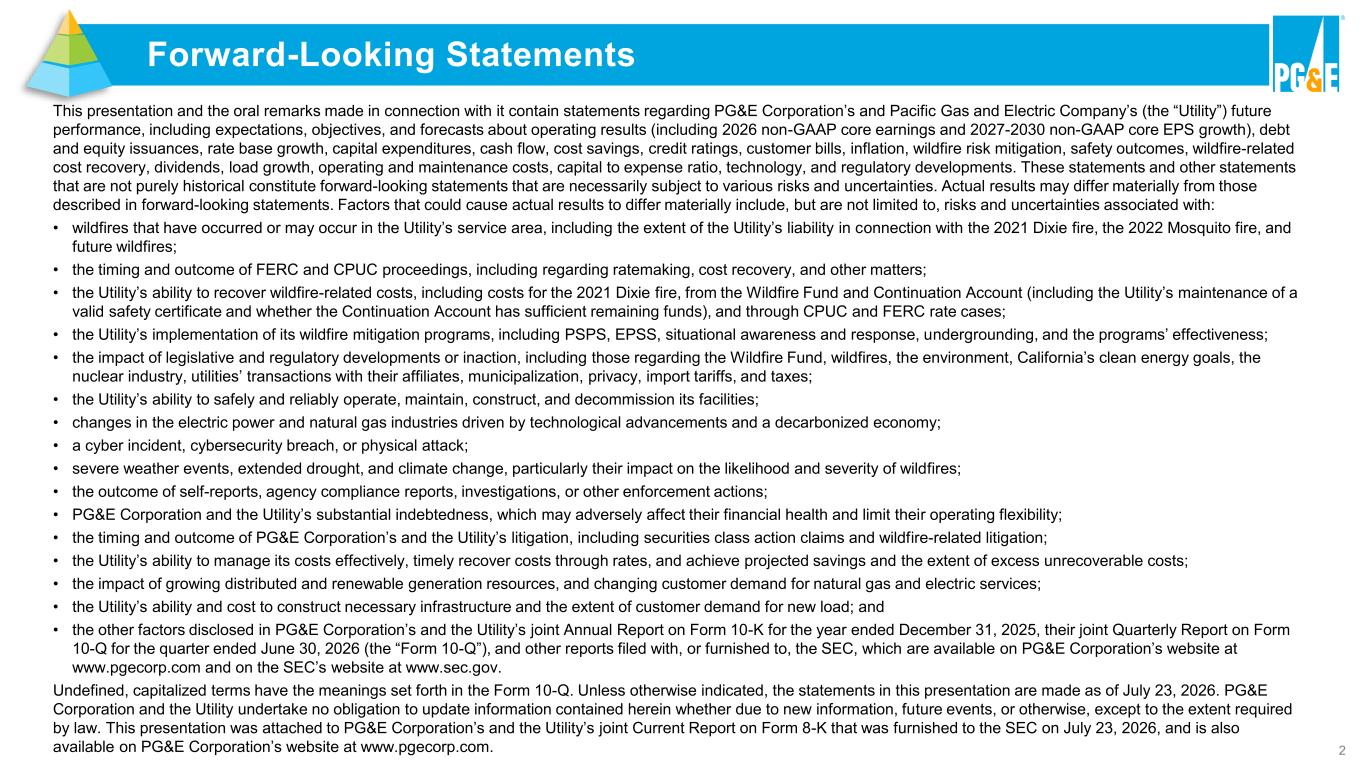 Slide 2 of 40