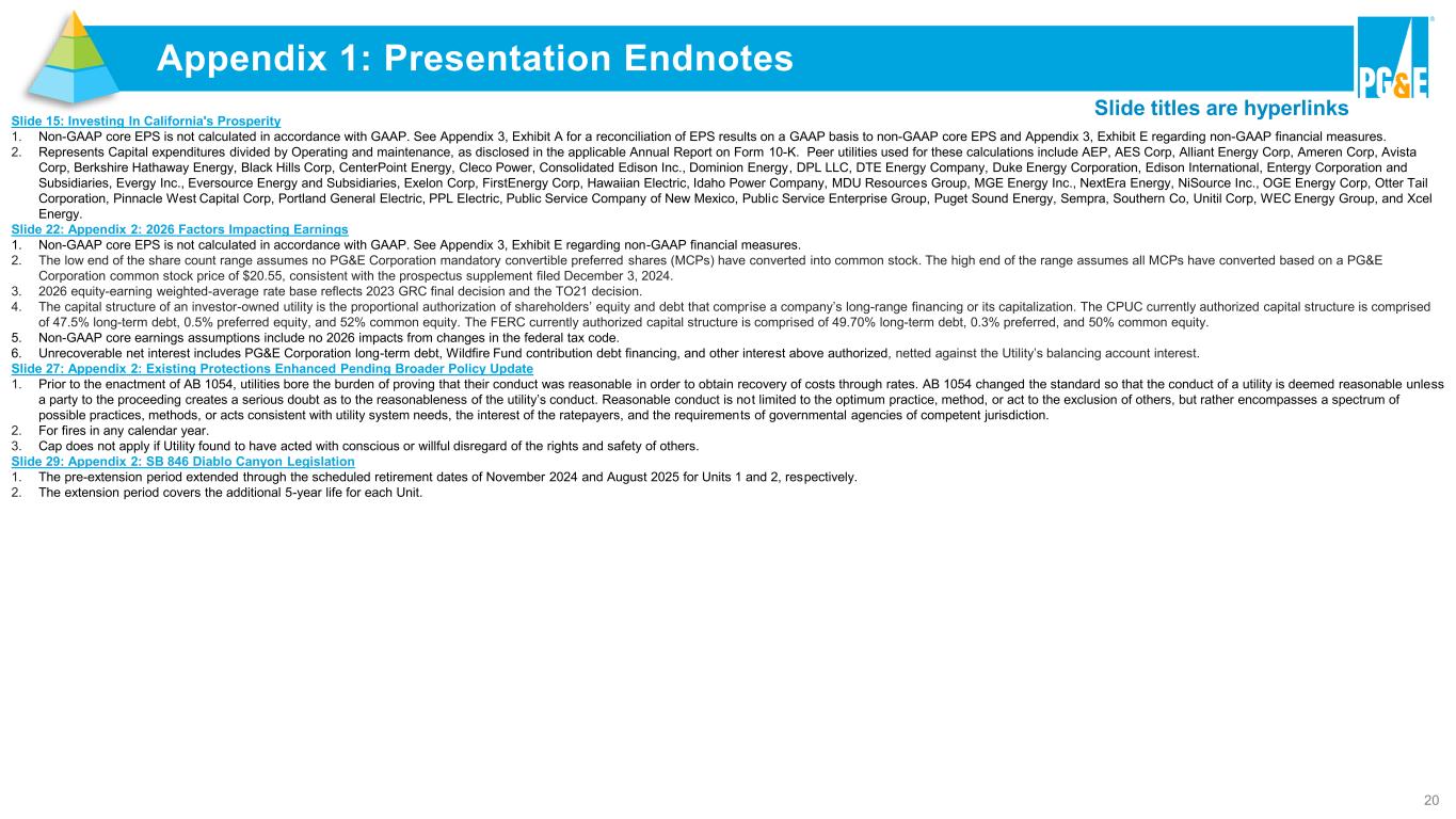 Slide 20 of 40