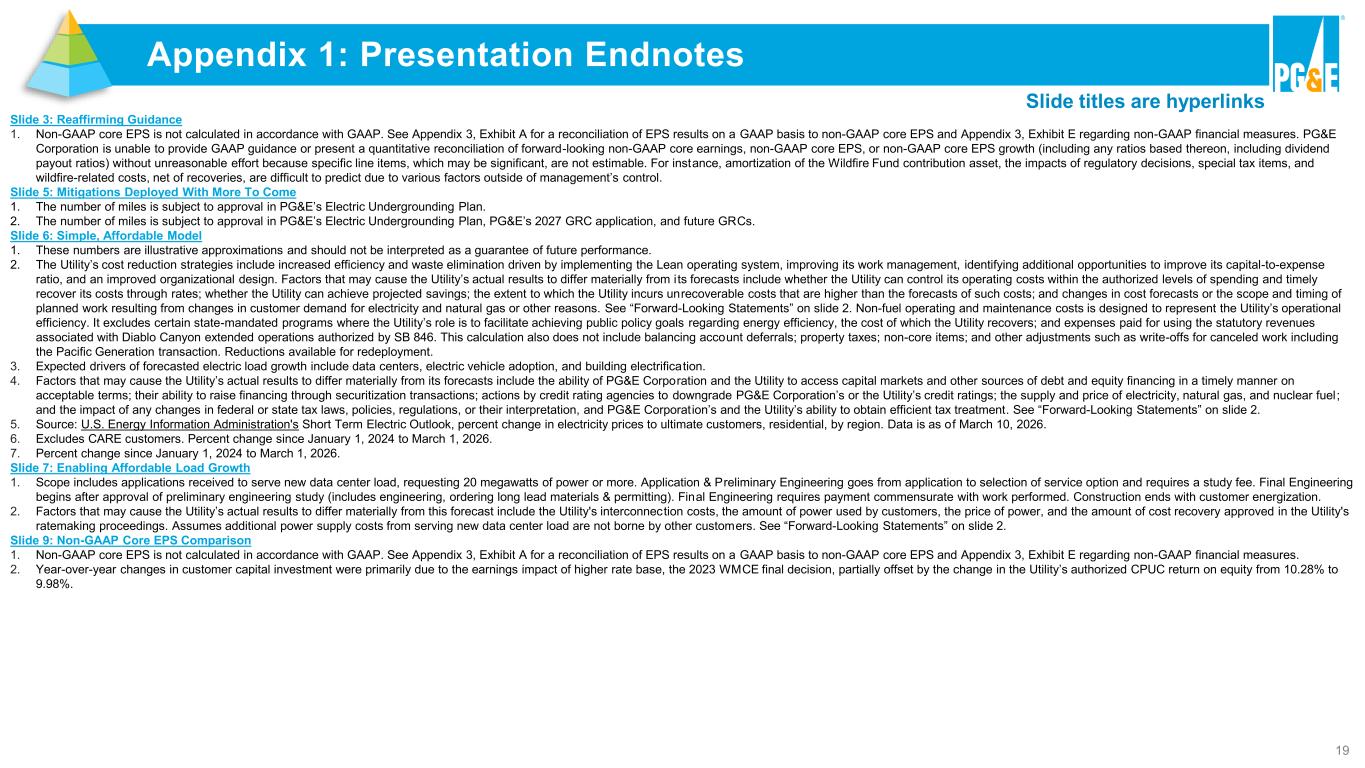 Slide 19 of 41