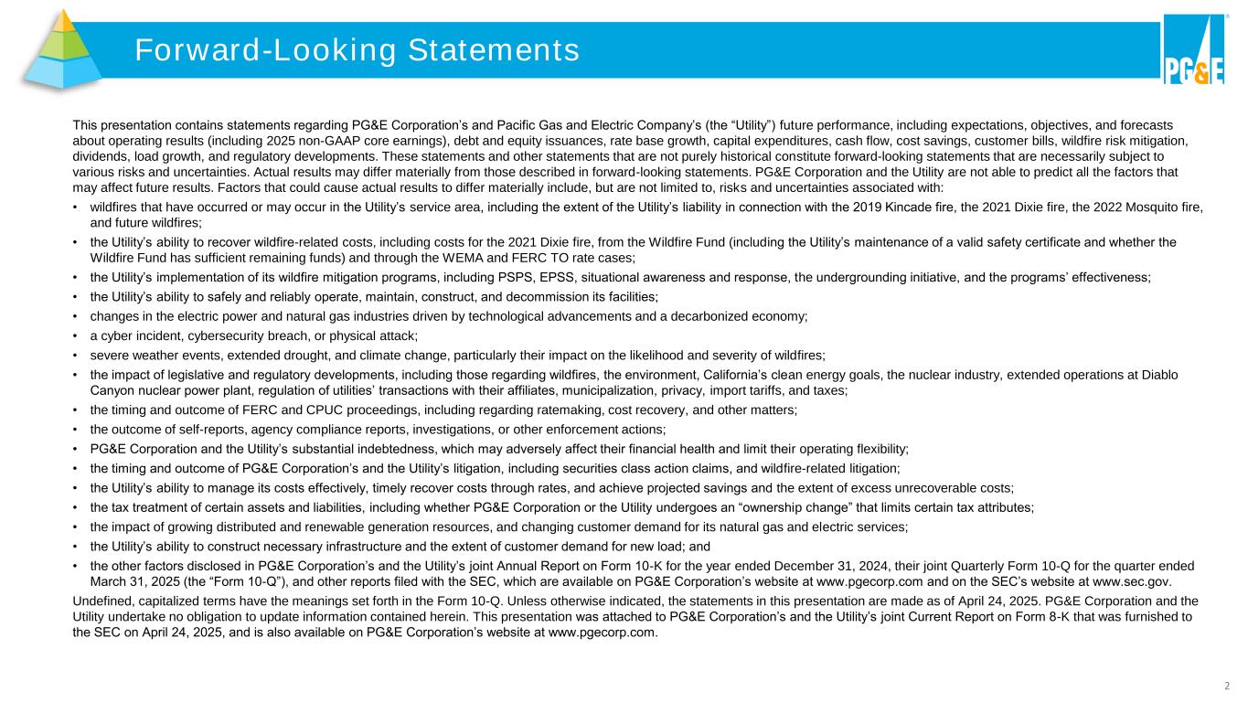 Slide 2 of 42