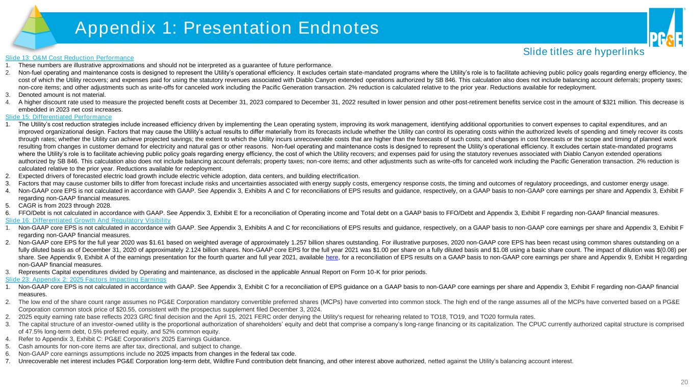 Slide 20 of 42
