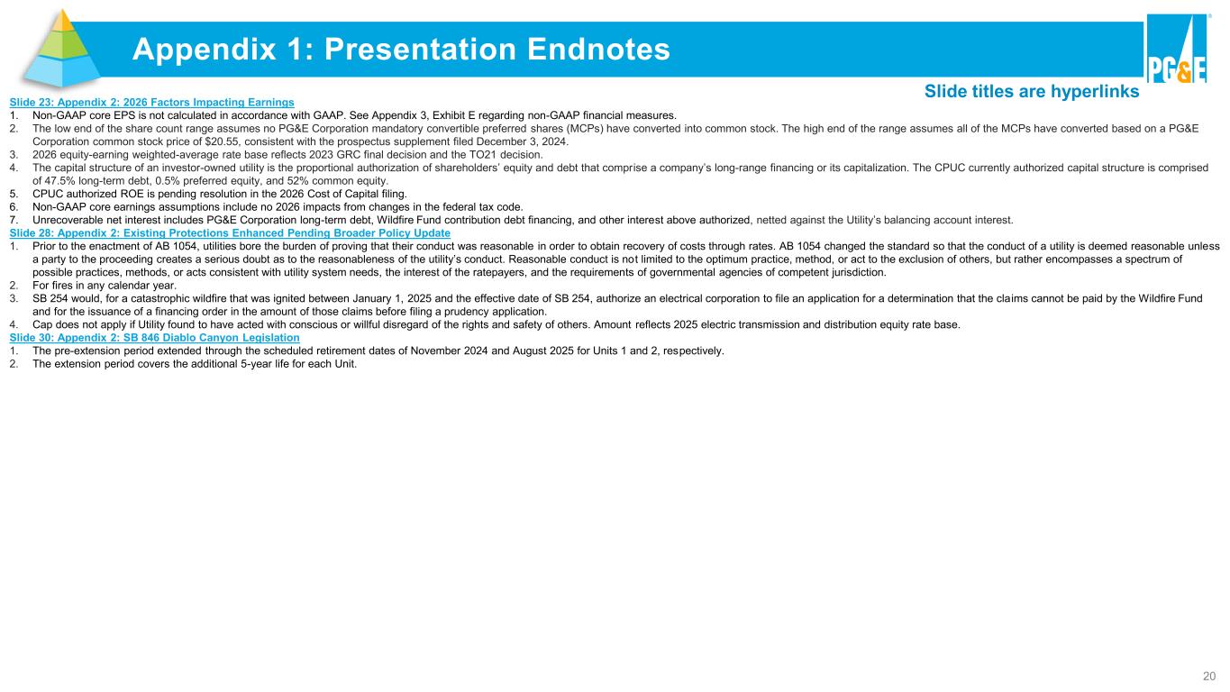 Slide 20 of 42