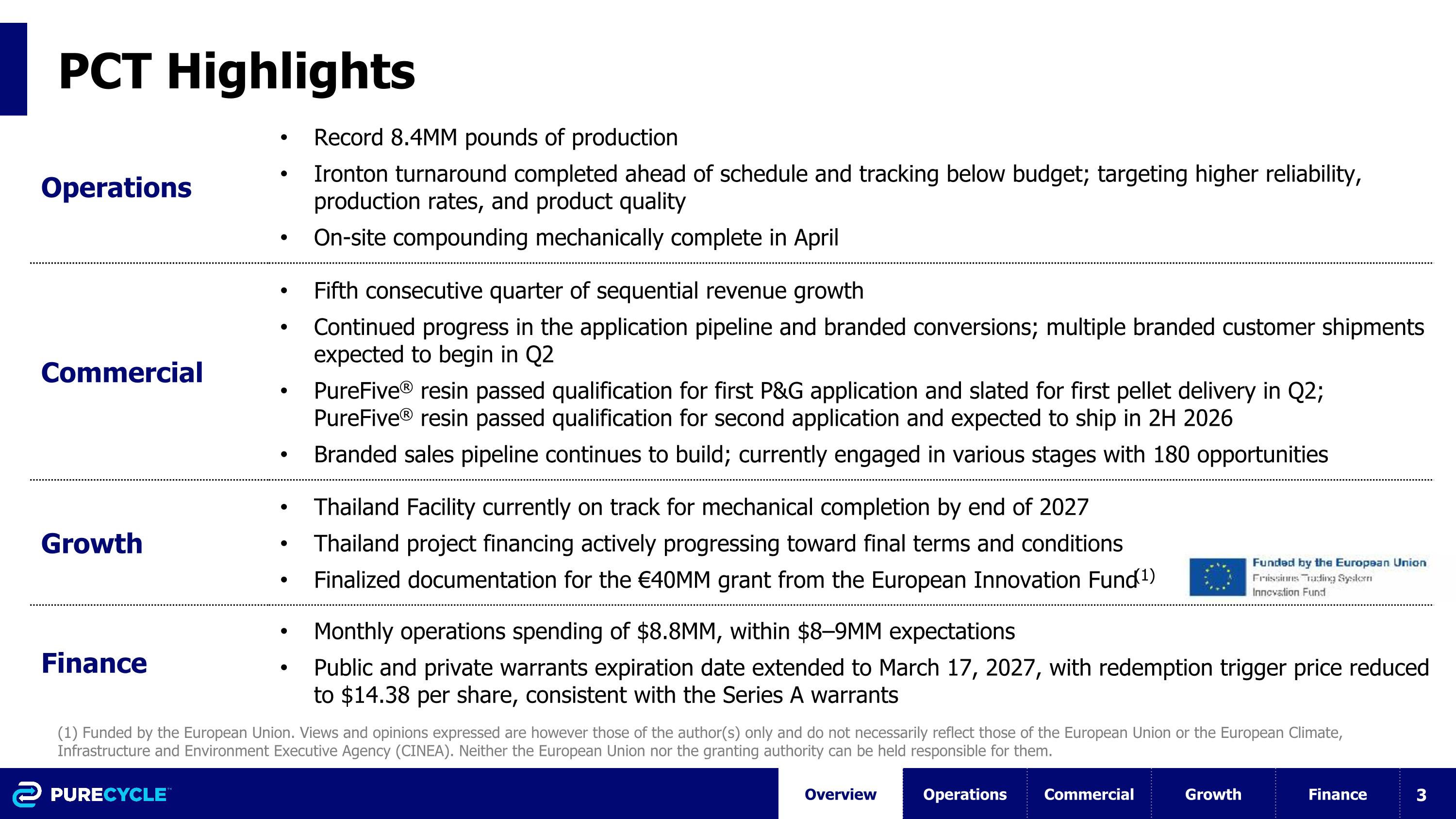 Slide 3
