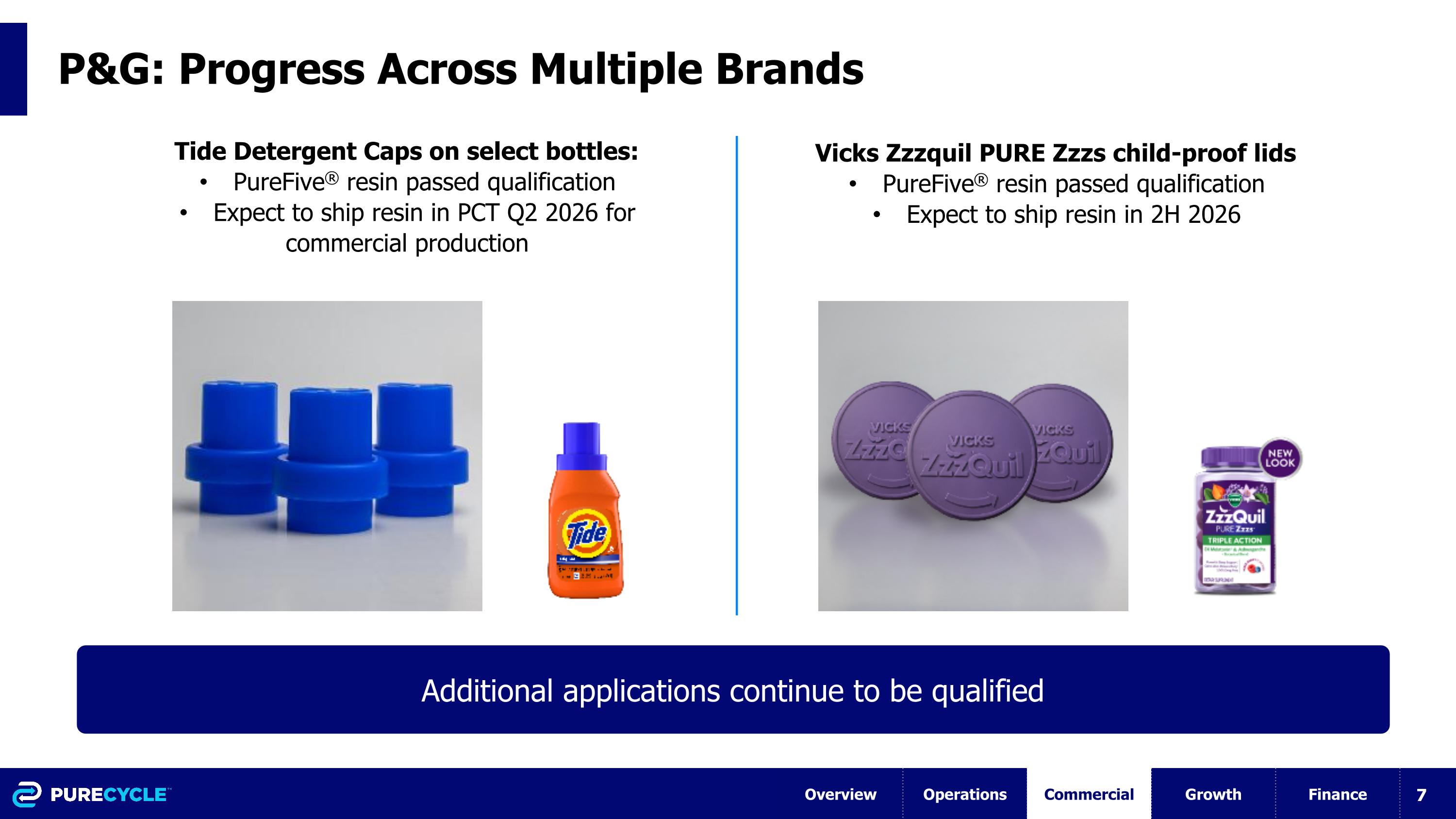 Slide 7