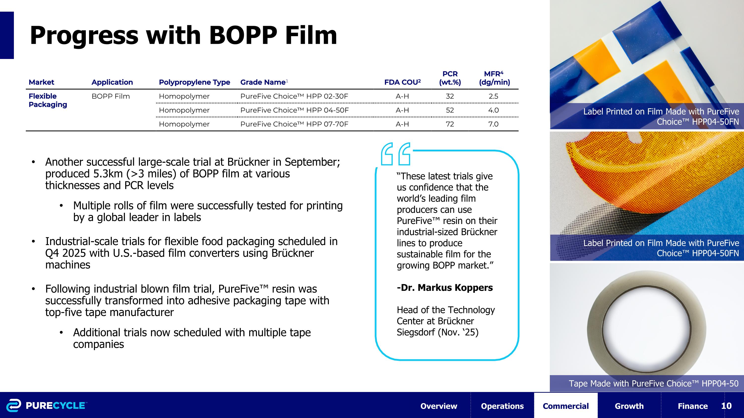 Slide 10