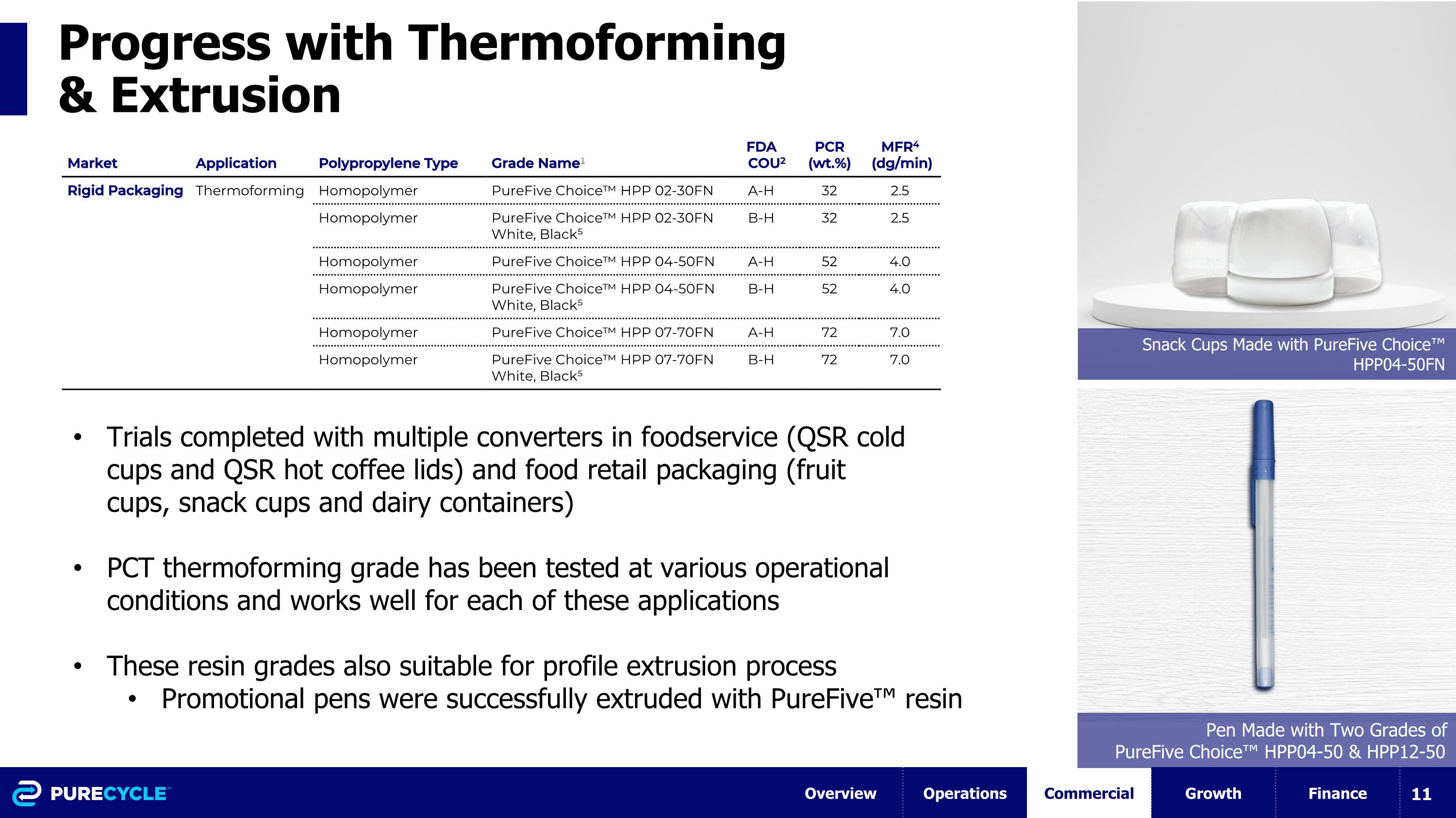 Slide 11